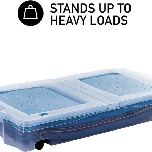 Rubbermaid Under Bed Storage
